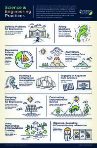 Scientific & Engineering Practices-Infographic-Final-PRESS