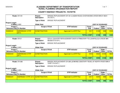 ALABAMA DEPARTMENT OF TRANSPORTATION RURAL PLANNING ORGANIZATION REPORTof 7