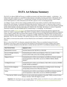 DATA Act Schema Summary The DATA Act directs OMB and Treasury to establish government-wide financial data standards – or definitions – for federal funds made available to or expended by federal agencies and entities 