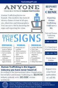 YouCanStopHT.com  ANYONE COULD BE A VICTIM OF  HUMAN TRAFFICKING