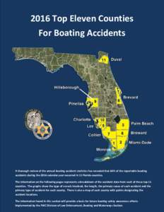 2016 Top Eleven Counties For Boating Accidents A thorough review of the annual boating accident statistics has revealed that 64% of the reportable boating accidents during the 2016 calendar year occurred in 11 Florida co