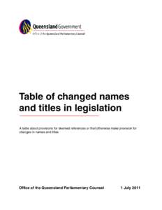 Table of changed names and titles in legislation A table about provisions for deemed references or that otherwise make provision for changes in names and titles  Office of the Queensland Parliamentary Counsel