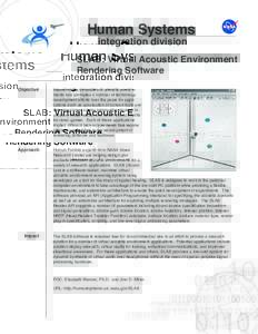 Human Systems integration division SLAB: Virtual Acoustic Environment Rendering Software Objective