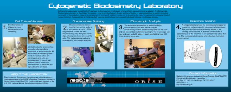 Cytogenetic Biodosimetry Laboratory Cytogenetic biodosimetry is used to identify damage to chromosomes in individuals who have been exposed to ionizing radiation. The Cytogenetic Biodosimetry Laboratory in Oak Ridge, Ten