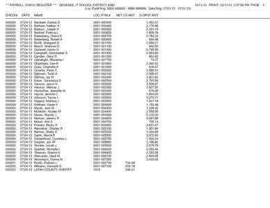 *** PAYROLL CHECK REGISTER *** GENESEE JT SCHOOL DISTRICT #282 (Loc-Pyrl# Rng: [removed][removed]; Date Rng: [removed]13) CHECK# [removed]000000