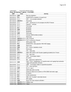 Page 1 of 4  r/g № 6407u Form 24 for[removed]Soyuz 702 docking (T capture ~ 21:22 GMT) GMT
