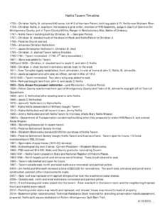 Nellis Tavern Timeline 1725 – Christian Nellis, Sr. obtained 640 acres, Lot #12 of Harrison Patent; built log cabin & Ft. Nellis near Mohawk River. 1734 – Christian Nellis, Jr. was born. He became a grist miller, mem