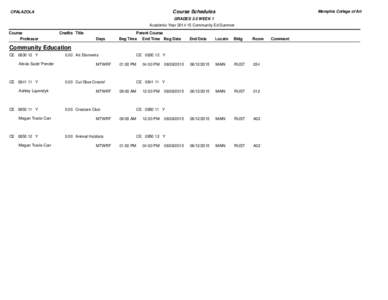 Memphis College of Art  Course Schedules CPALAZOLA