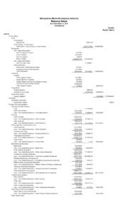 Metropolitan Manila Development Authority  Balance Sheet As of December 31, 2012 Consolidated Detailed