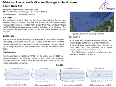 Metocean forecast verification for oil and gas exploration over South China Sea Malaysian Meteorological Department (MMD) Ministry of Sciences, Technology and Innovation (MOSTI) Ambun Dindang [removed]