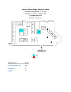 Lithium Battery Power & Battery Safety Conference Dates: November 17 – 19, 2015 Hyatt Regency Baltimore * Baltimore, MD Constellation A Ballroom’x10’ Exhibit Booths