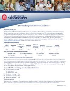Pharm.D. Program Indicators of Excellence Accreditation Status The University of Mississippi School of Pharmacy was awarded in 2012 an 8-year accreditation status (the maximum length achievable) from the Accreditation Co