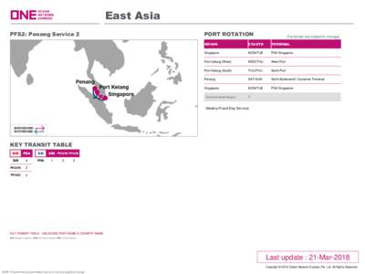 East Asia PFS2: Penang Service 2 PORT ROTATION  (Terminals are subject to change)