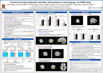 Cognition / Cerebrum / Gyri / Auditory perception / Phonetics / Speech perception / Superior temporal gyrus / Perception / Event-related functional magnetic resonance imaging