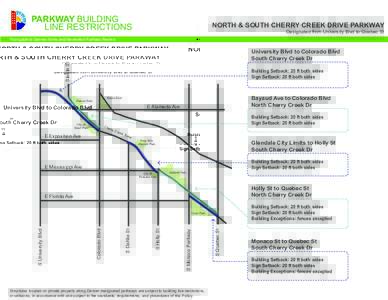 PARKWAY BUILDING LINE RESTRICTIONS NORTH & SOUTH CHERRY CREEK DRIVE PARKWAY Designated from University Blvd to Quebec St