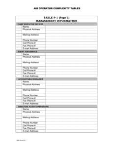 AIR OPERATOR COMPLEXITY TABLES  TABLE 9-1 (Page 1) MANAGEMENT INFORMATION CHIEF EXECUTIVE OFFICER
