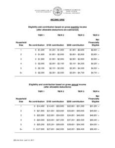 INCOME GRID  Eligibility and contribution based on gross monthly income (after allowable deductions are subtracted) TIER 1