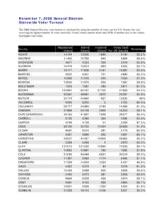 November 4, 2006 General Election Statewide Voter Turnout Report