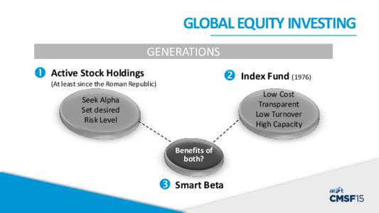 GLOBAL EQUITY INVESTING GENERATIONS  Active Stock Holdings  
