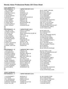 Stavely Indoor Professional Rodeo 2014 Draw Sheet  Event: Saddle Bronc_______________________________________________________________________________ 7:30PM THUR MAY[removed]PERFORMANCE: #1 1 ROY JOHNSON
