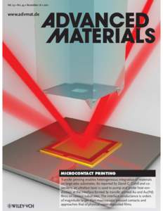 Microcontact Printing: Interfacial Thermal Conductance of TransferPrinted Metal Films (Adv. Mater)