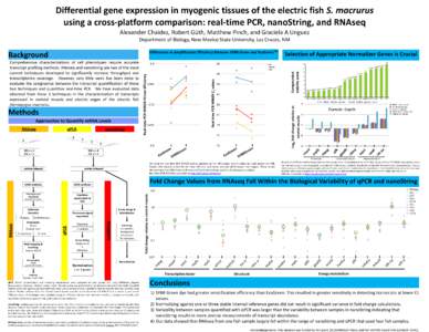 Differential	
  gene	
  expression	
  in	
  myogenic	
  tissues	
  of	
  the	
  electric	
  fish	
  S.	
  macrurus	
   using	
  a	
  cross-­‐platform	
  comparison:	
  real-­‐time	
  PCR,	
  nanoS