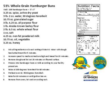 51% Whole Grain Hamburger Buns Yield: 100 hamburger buns – 3”x 3” 3.25 oz. spice, active dry yeast 3 lb. 2 oz. water, 90 degrees Farenheit[removed]oz. granulated sugar