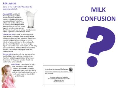 REAL MILKS  MILK CONFUSION  Some of the real “milks” found on the