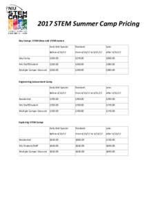 2017 STEM Summer Camp Pricing Day Camps: STEM Divas and STEM Juniors Early Bird Special: Standard: