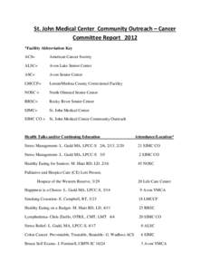 St. John Medical Center Community Outreach – Cancer Committee Report 2012 *Facility Abbreviation Key ACS=  American Cancer Society