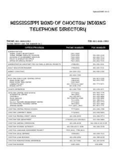 Updated JUNEMISSISSIPPI BAND OF CHOCTAW INDIANS TELEPHONE DIRECTORY PHONE: 