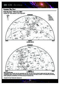 Summer Sky Tour Half sky map - February 2010 Latitude 30 o south between 9 and 10pm DST OVERHEAD