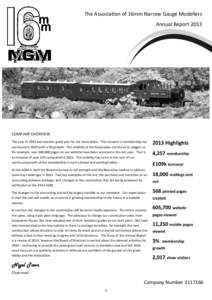 The Association of 16mm Narrow Gauge Modellers Annual Report 2013 COMPANY OVERVIEW The year of 2013 was another good year for the Association. The increase in membership has continued in 2013 with a 3% growth. The visibi