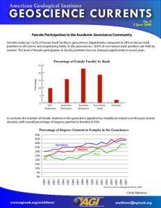 Currents 9 -Gender in the Academic Community