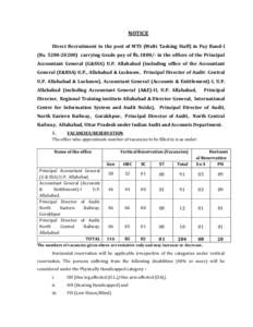 NOTICE Direct Recruitment to the post of MTS (Multi Tasking Staff) in Pay Band-I (Rs[removed]carrying Grade pay of Rs[removed]in the offices of the Principal Accountant General (G&SSA) U.P. Allahabad (including offic