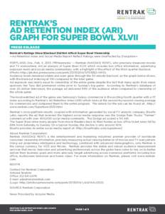 RENTRAK’S AD RETENTION INDEX (ARI) GRAPH FOR SUPER BOWL XLVII PRESS RELEASE Rentrak’s Ratings Show Blackout Did Not Affect Super Bowl Viewership —Ad Retention Index and Social Media Report Reflect Ratings were Unaf
