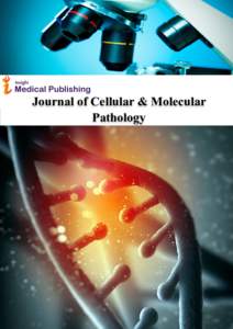 Journal of Cellular & Molecular Pathology 