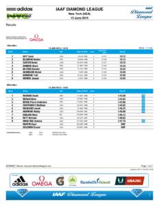 IAAF DIAMOND LEAGUE New York (USA) 13 June 2015 Results