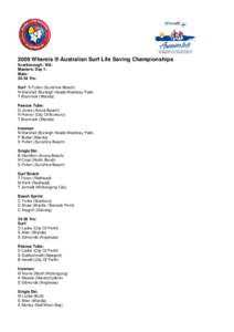 Microsoft WordAustralian Championships Masters Day 1&2 Results.doc