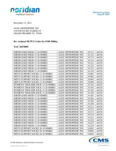 December 13, 2013 ALEX ORTHOPEDIC INC 510 FOUNTAIN PARKWAY GRAND PRAIRIE TX[removed]Re: Assigned HCPCS Codes for DME Billing