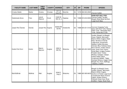 Aquaculture Spreadsheet updated[removed]xls