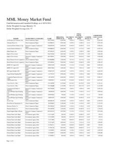 MML Money Market Fund Fund Information and Unaudited Holdings as of[removed]Dollar-Weighted Average Maturity: 54 Dollar-Weighted Average Life: 57  ISSUER