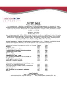 REPORT CARD Program Years[removed]This unique program is designed to educate, inspire and develop young leaders as the foundation for Iowa’s future economic growth and to encourage their on-going involvement in local