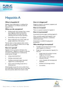 Hepatitis A What is hepatitis A? How is it diagnosed?  Hepatitis means inflammation or swelling of the