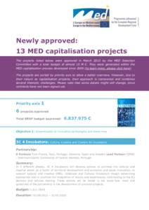 Newly approved: 13 MED capitalisation projects The projects listed below were approved in March 2013 by the MED Selection Committee with a total budget of almost 15 M €. They were generated within the MED capitalisatio