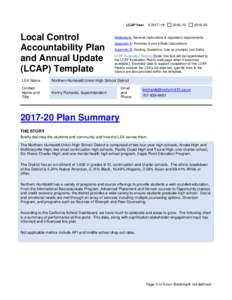 LCAP Year  Local Control Accountability Plan and Annual Update (LCAP) Template