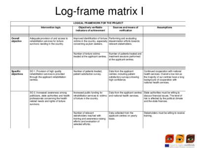 Log-frame matrix I LOGICAL FRAMEWORK FOR THE PROJECT Intervention logic Overall objective