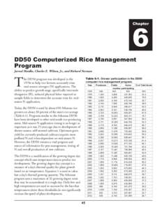 Arkansas Rice Production Handbook - MP192