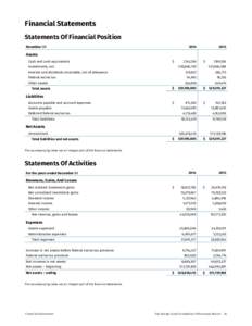 Facts and Figures - Financial Statements | The George Gund Foundation Annual Report 2014