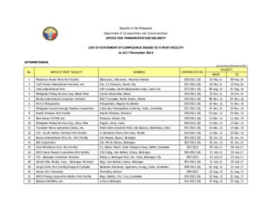 Republic of the Philippines Department of Transportation and Communications OFFICE FOR TRANSPORTATION SECURITY LIST OF STATEMENT OF COMPLIANCE ISSUED TO A PORT FACILITY as of 17 November 2014 INTERNATIONAL